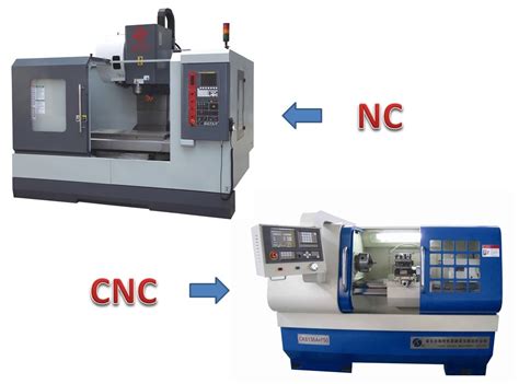 cnc machine washington|cnc website.